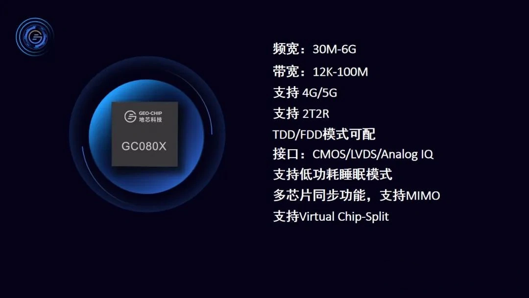 地芯科技發(fā)布國產(chǎn)5G射頻收發(fā)機芯片，“風(fēng)行”系列已完成量產(chǎn)