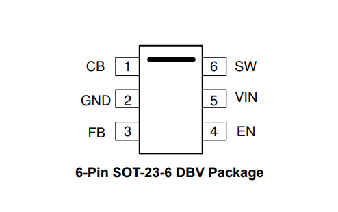 （供求TI）LMR50410YQDBVRQ1 汽車級(jí) 1A、降壓型DC-DC轉(zhuǎn)換器 SOT-23-6