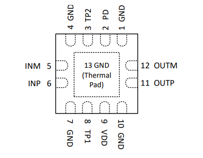 【銷售TI】TRF1208RPVR 10 MHz 至 11 GHz 3dB BW，ADC 驅(qū)動(dòng)器放大器