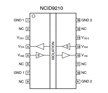 出售（onsemi）NCID9210R2高速、雙通道、雙向陶瓷數(shù)字隔離器 16-SOIC