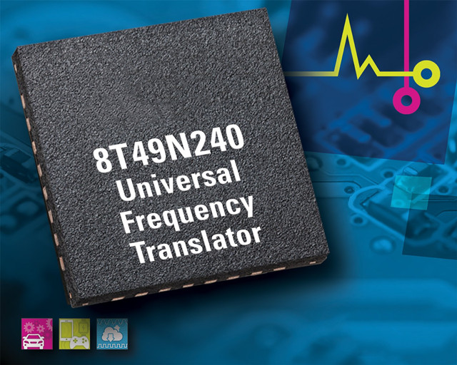 【供應Renesas】8T49N240-991NLGI FemtoClock? NG 超高性能抖動衰減器