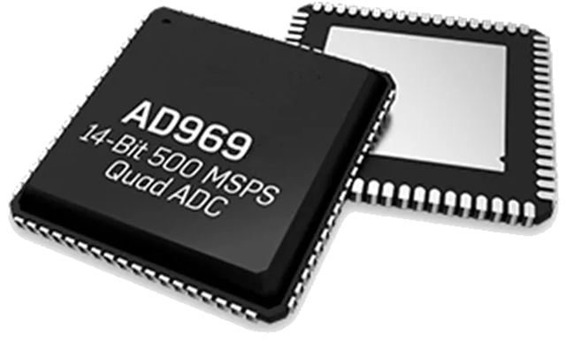 1-Channel（ADI）AD9690BCPZ-500 14位、500Msps JESD204B模數(shù)轉(zhuǎn)換器