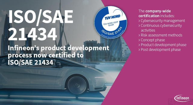 英飛凌計(jì)劃對(duì)TRAVEO? T2G汽車MCU進(jìn)行ISO/SAE 21434 產(chǎn)品合規(guī)認(rèn)證